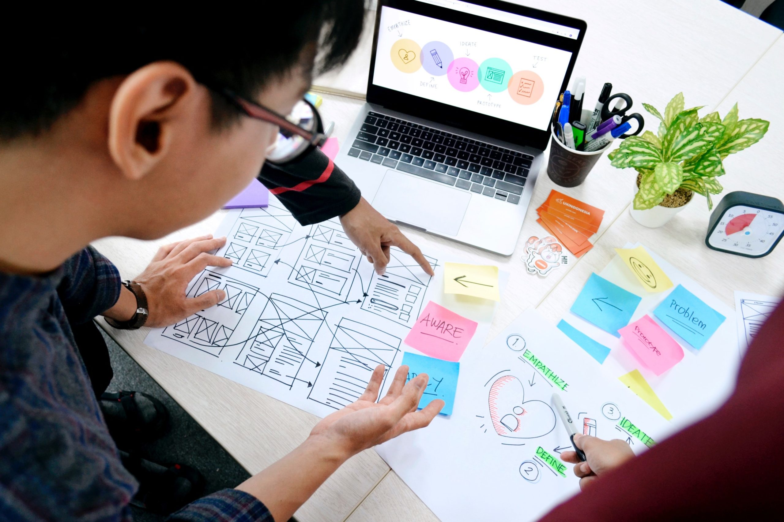 software development engineers