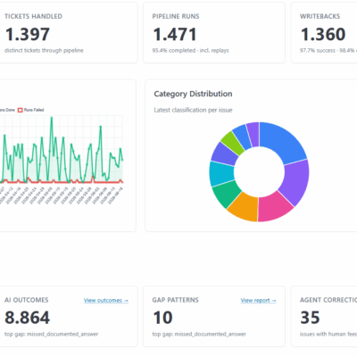 Screenshot 2026 06 16 175440 e1781973704436 expert knowledge automation,knowledge automation Arti | Expert Knowledge Automation for Jira Teams