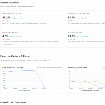 Arti | Expert Knowledge Automation for Jira Teams 4 Screenshot 2026 06 16 175633 e1781974173177 expert knowledge automation,knowledge automation Arti | Expert Knowledge Automation for Jira Teams